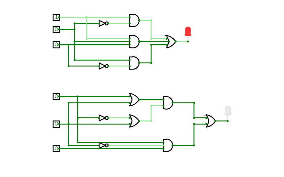 Circuitverse Lampiran Laprak Modul Rico Ade Pratama