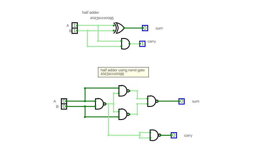 Circuitverse Half Adder And Half Adder Using Nand Gate