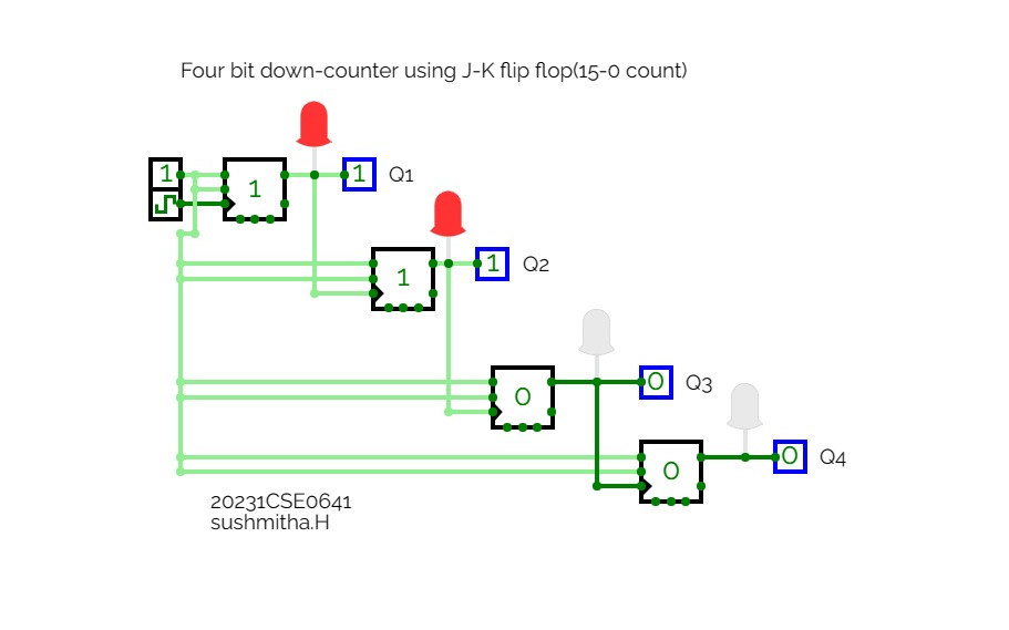 CircuitVerse Four Bit Down Counter Using J K Flip Flop