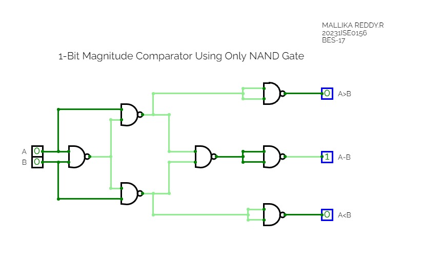 Circuitverse Bit Magnitude Comparator Using Only Nand Gate