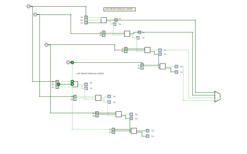 Circuitverse Bit Binary Adder Using Full Adders