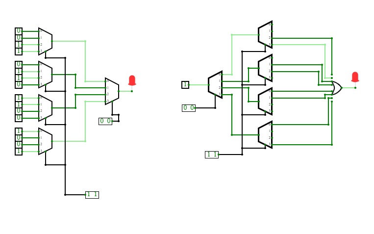 Circuitverse Mux And Demux