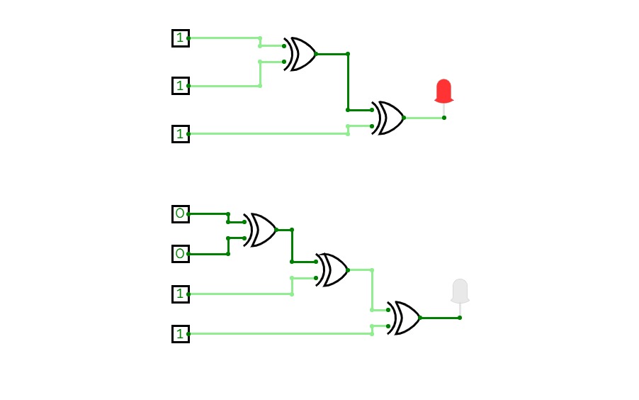 Even parity with 3 &amp; 4 bits input