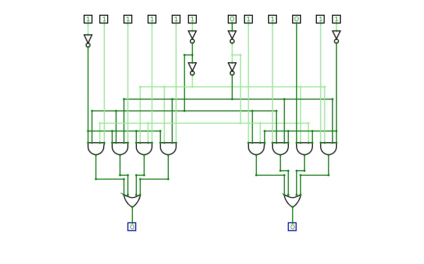 multiplexer (4x1)