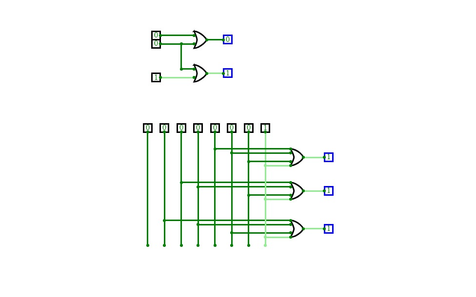 8-1-2024/ 8*3 3ncoder using logic gates