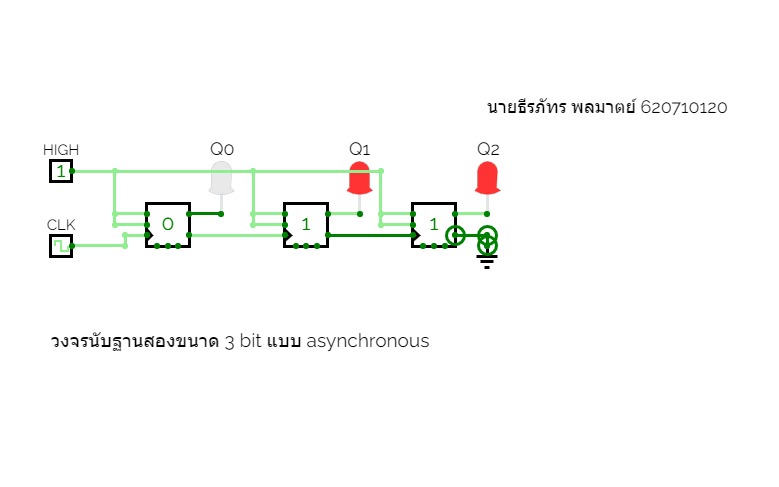 Binary Circuit 3 bit แบบ asynchronous