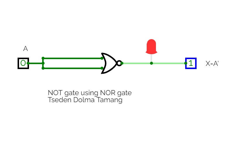 NOT gate using NOR gate