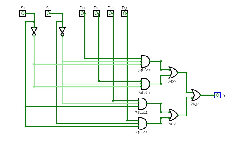 DESIGN AND IMPLEMENTATION OF MULTIPLEXER