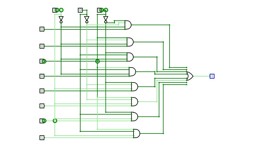 to implement 8*1 multiplexer using logic gate