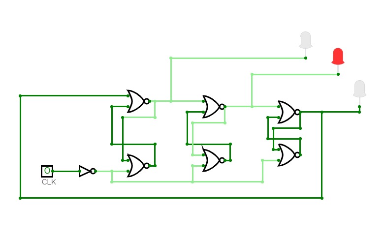 block diagram of 3-bi