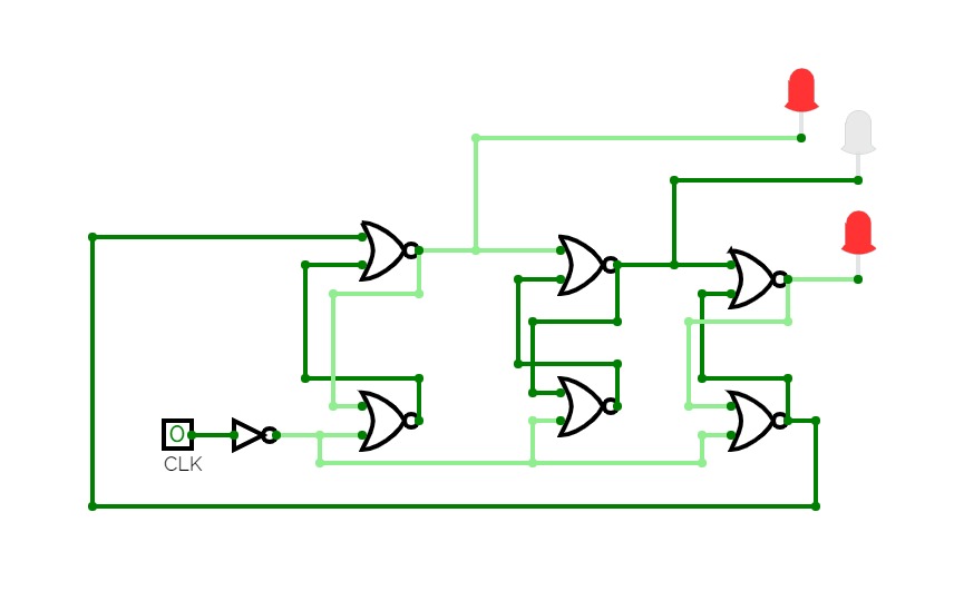 block diagram of 3-bit2