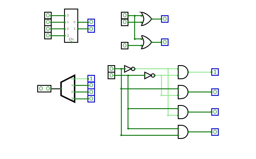 experiment 4- level 1- encoder and decoder logic circuit