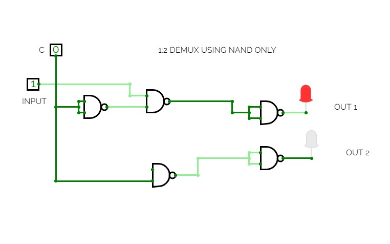 1:2 DEMUC USING NAND ONLY