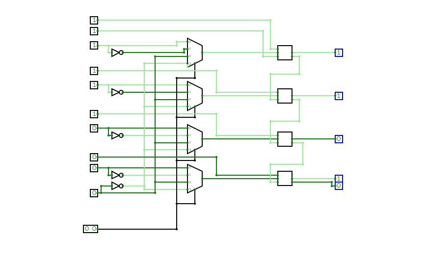 4bit logic unit circuit