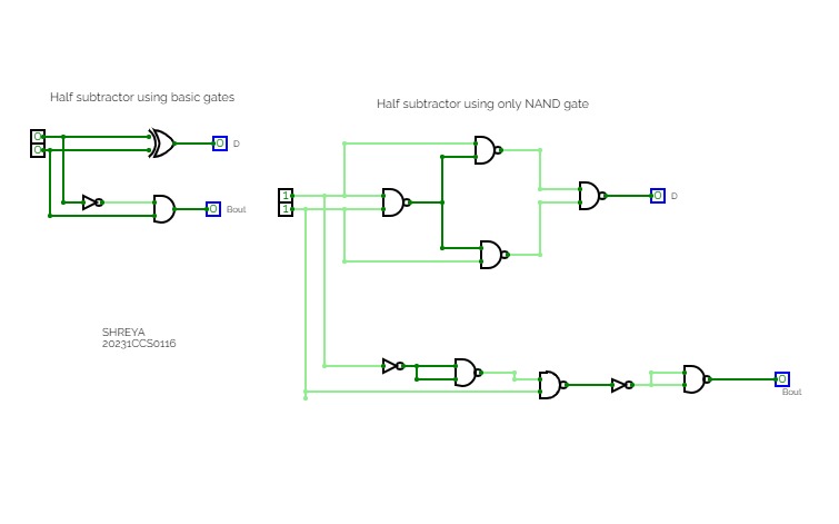 Half subtractor using basic and NAND gate