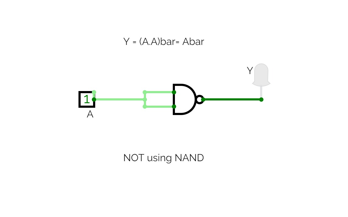 NOT using NAND