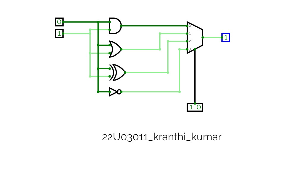 4-bit Logic unit circuit