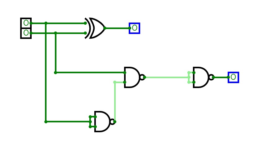 2-BIT(HALF) SUBTRACTOR USING X-OR &amp; NAND
