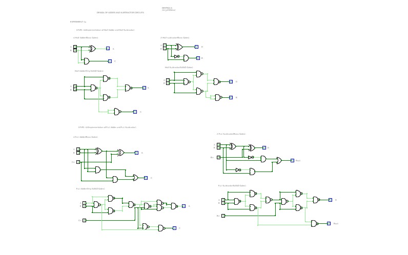 Experiment-04(Design of Adder and Subtractor Circuits)