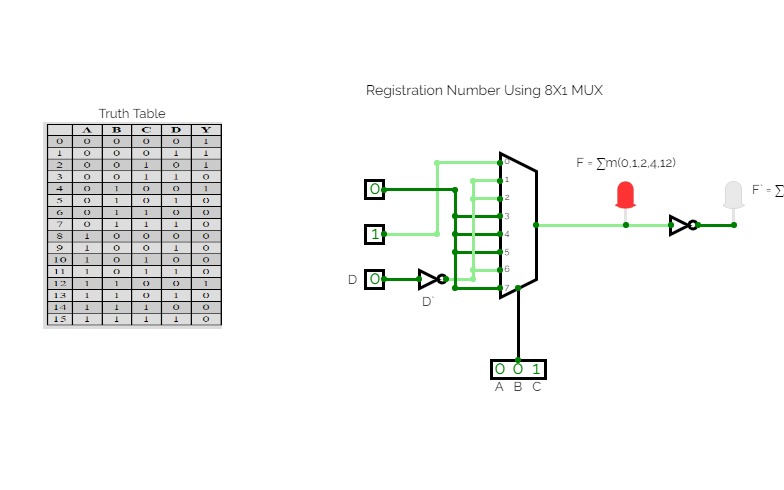 Registration Number Using 8X1 MUX
