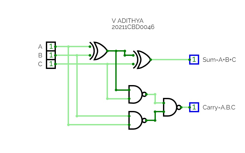 Full Adder using X-OR and NAND