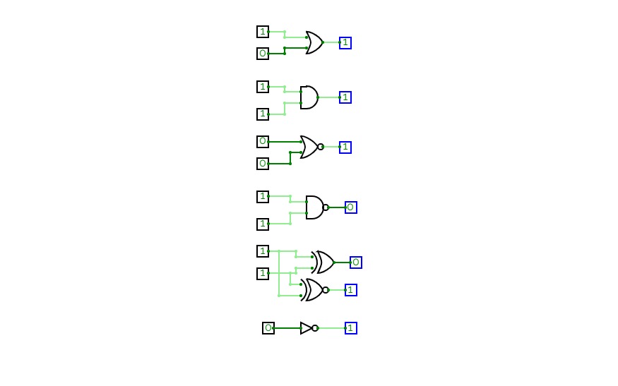 circuit basics