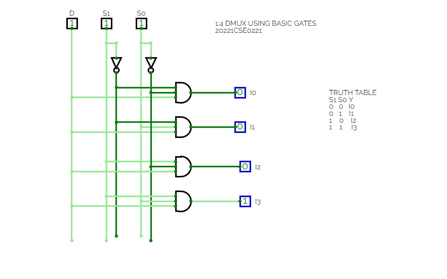 1:4 DMUX USING BASIC GATES