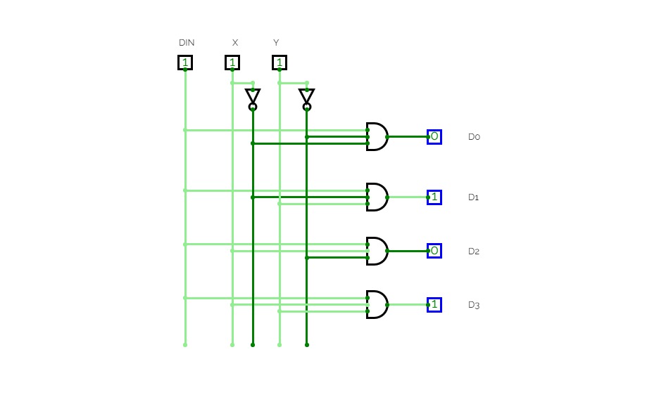 encoder &amp; decoder circuit