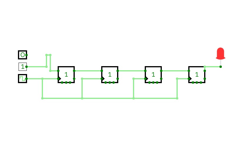 Serial-In Serial-Out Shift Register