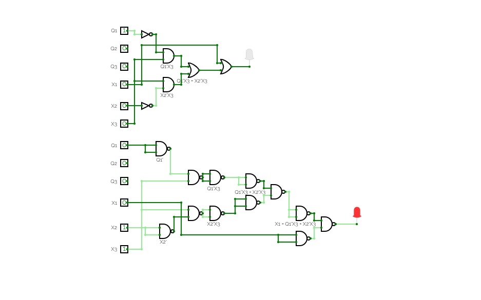 LAB 2 J2 SCHEMATIC WITH NAND
