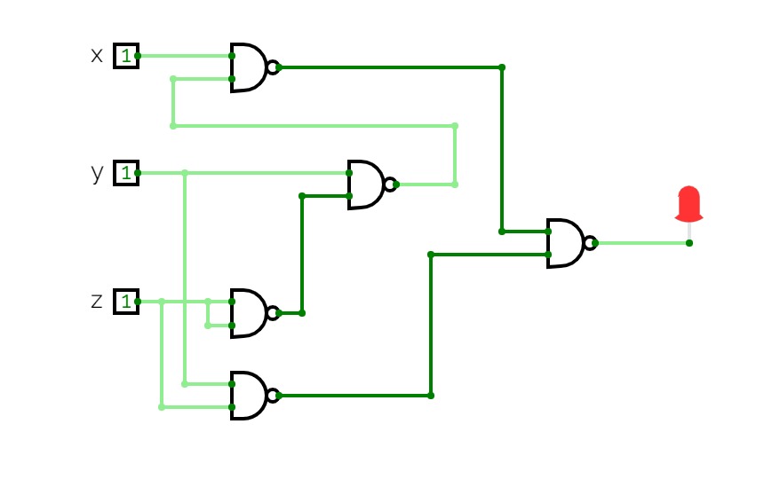 2.2 Diagrama Lógico NAND