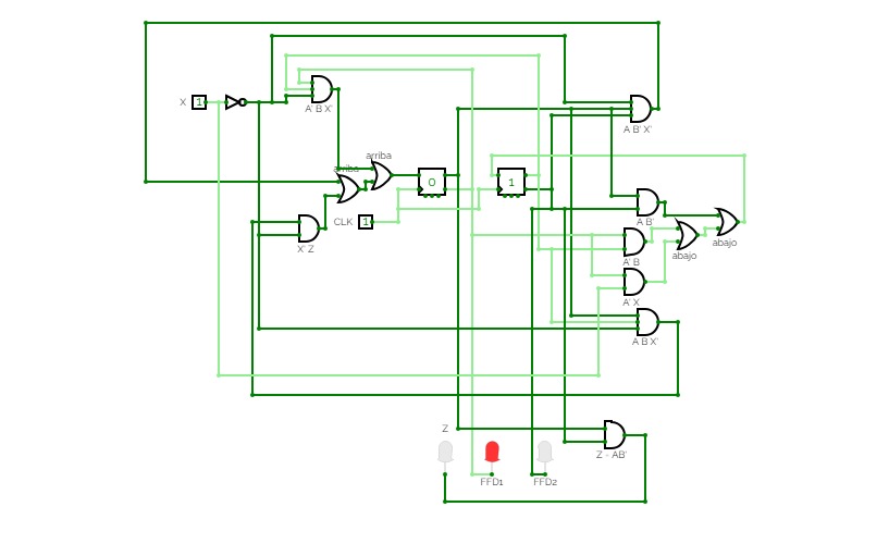 Moore Machine Design Example 1: Sequence Detector converter or 2 inputs to 3 inputs