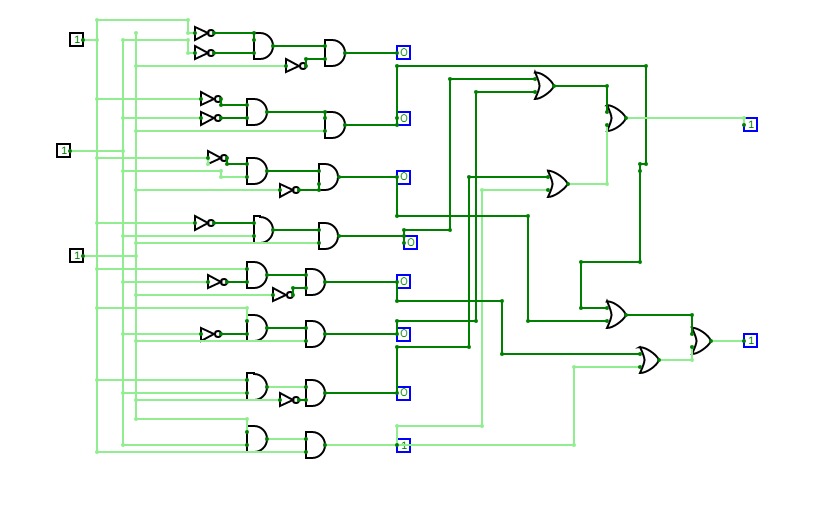 full adder using decoder 3 to 8 line and or gates