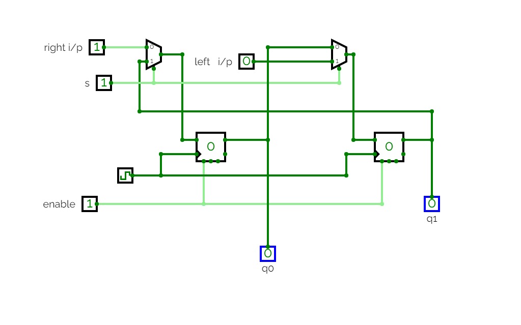 implementation of mux using logic gates