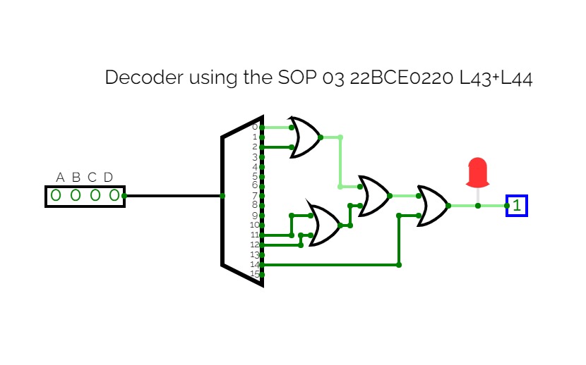 Decoder using the SOP 03 22BCE0220 L43+L44