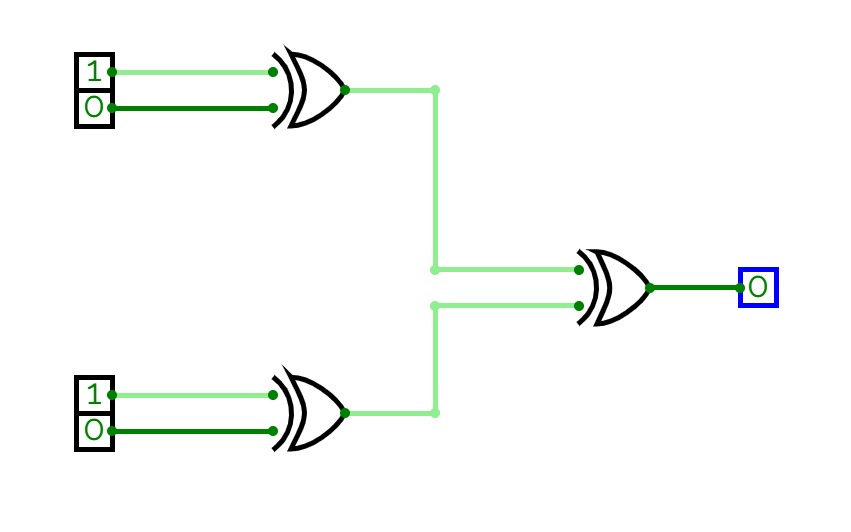 logic circuit odd party checker