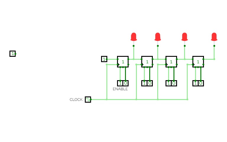 4-Bit Serial-In Parallel-Out Shift Register