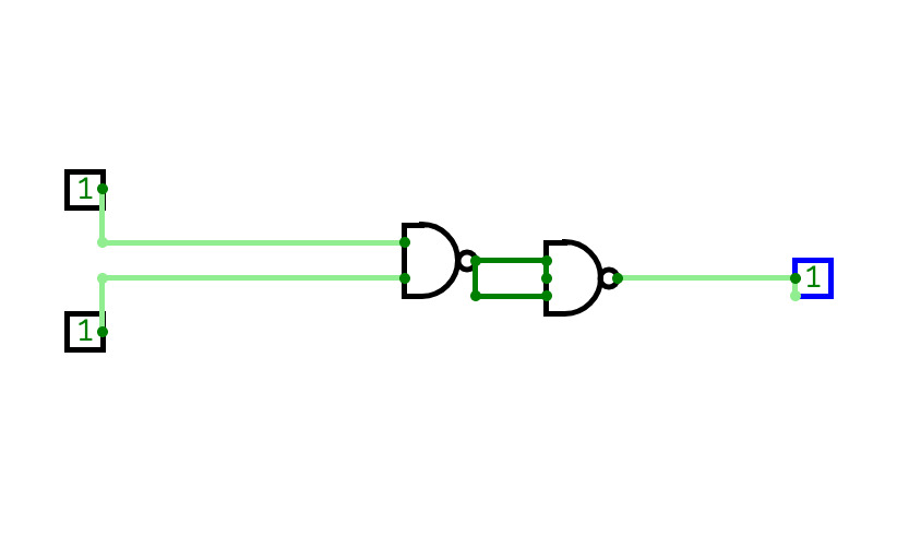 nand to and gate