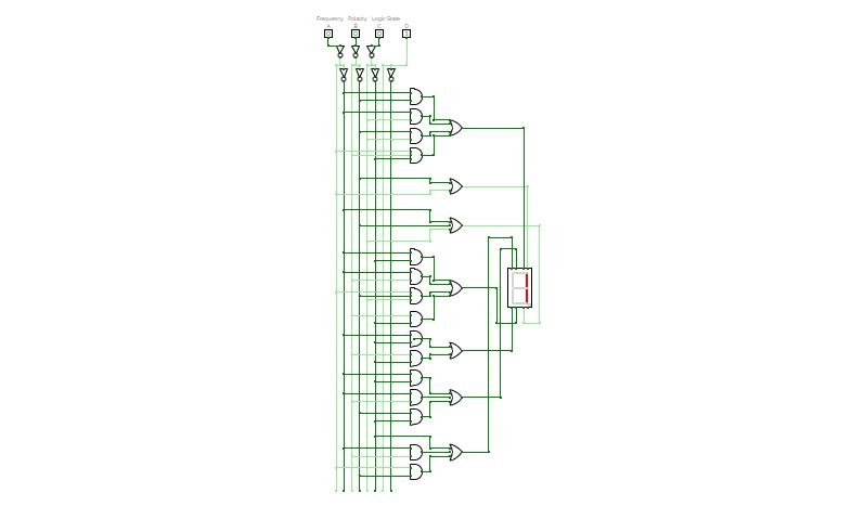 LBYMF2F - Digital Circuit Tester