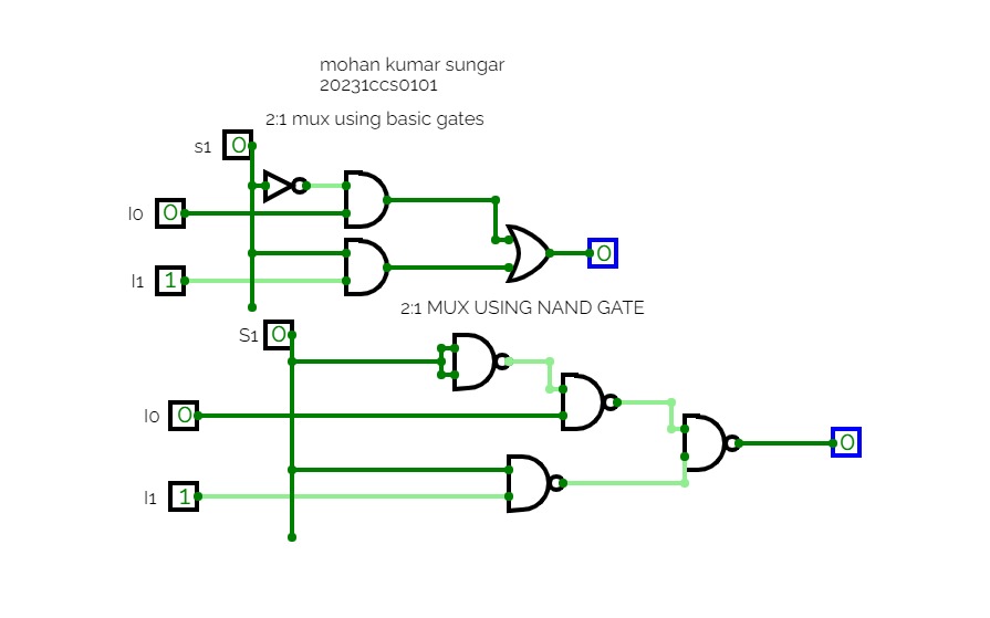 Untitle2:1 MUX USINGN BASIC AND NAND GATES
