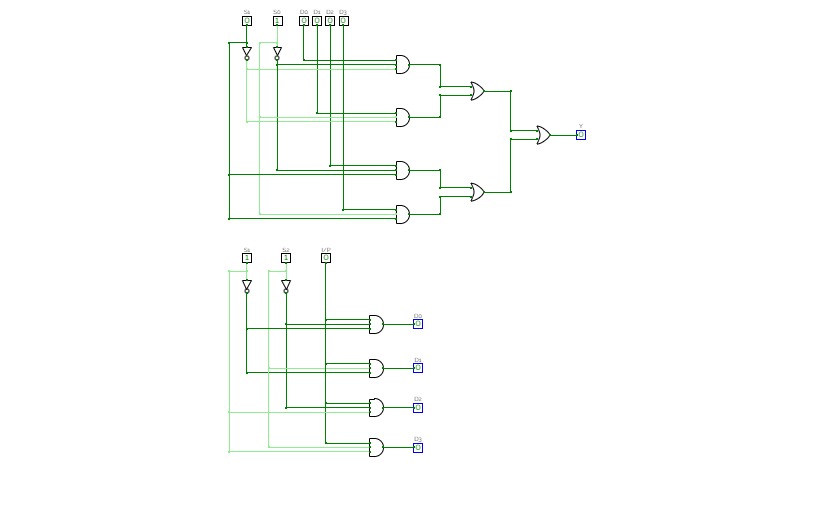 EXPERIMENT 8 - CODING COMBINATIONAL CIRCUITS USING HDL