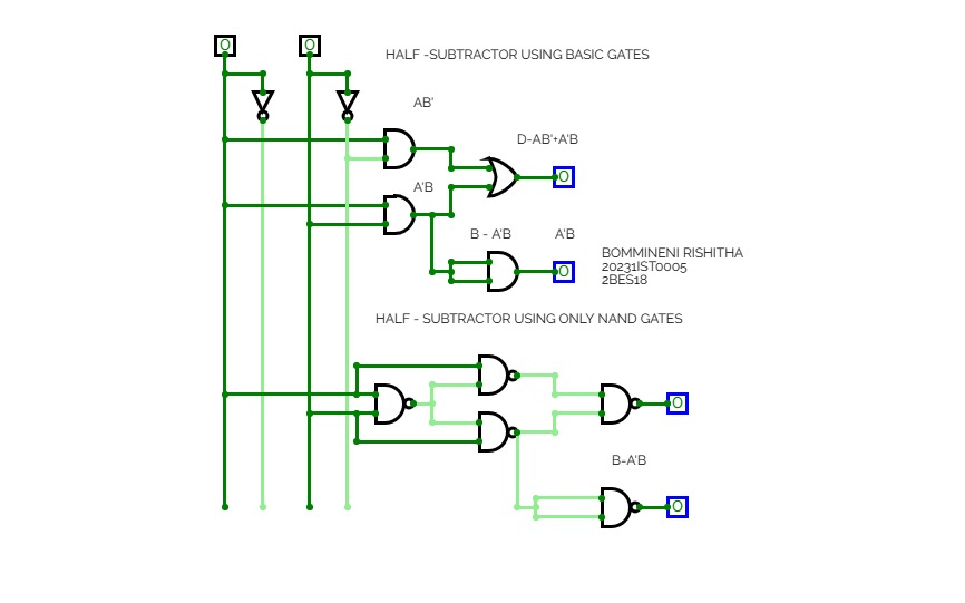 EXP-4-HALF SUBTRACTOR BASIC GATES AND ONLYT NAND GATES