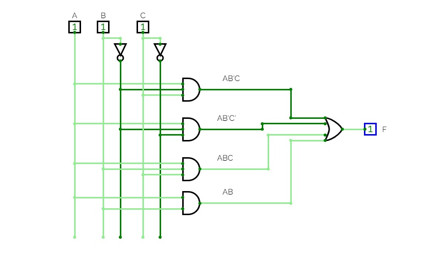 Minimization of circuits 2