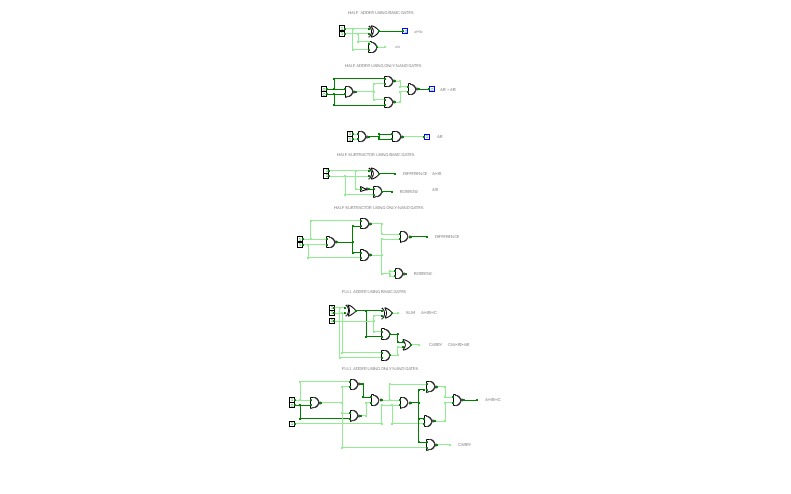 deepak design of adder and subtractor  using circuit