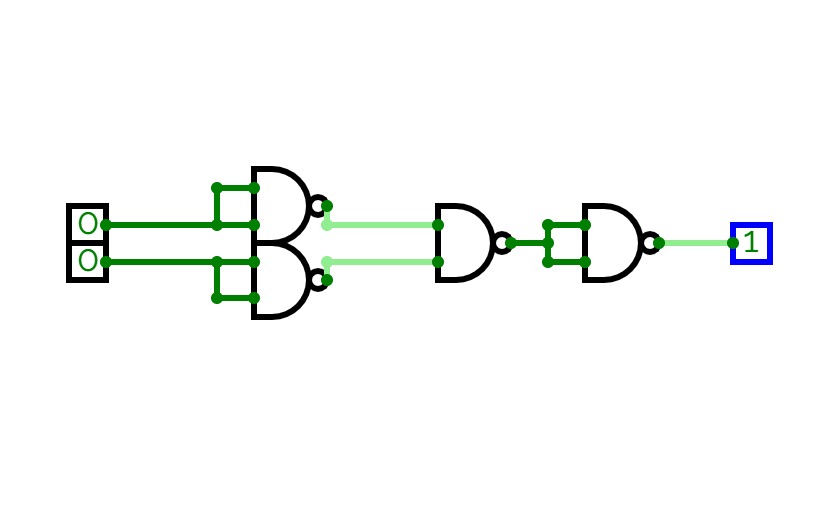 NOR gate made of NAND gates