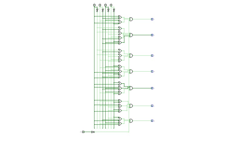 Diseño de circuitos combinacionales