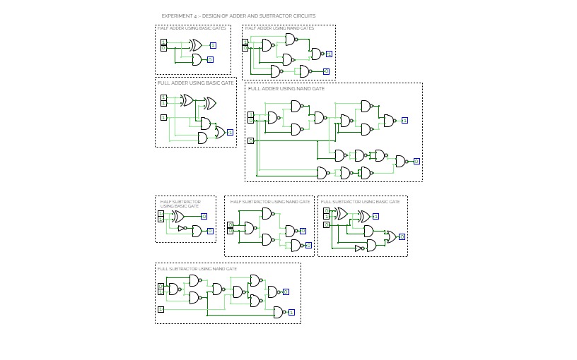 EXPERIENT 4 DESIGN OF ADDER AND SUBTRACTOR CIRCUITS