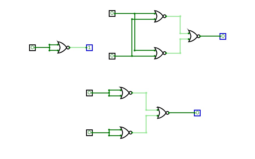 Transformation of NOR and NAND gates into basic logic gates