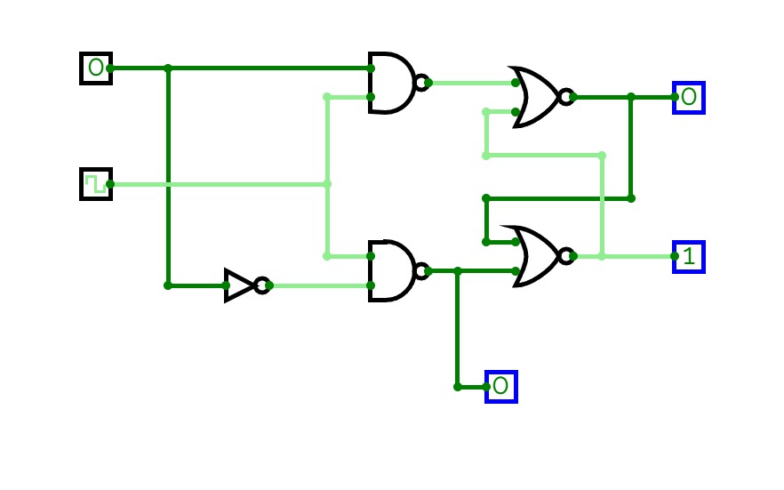 D_flip_flop-circuit