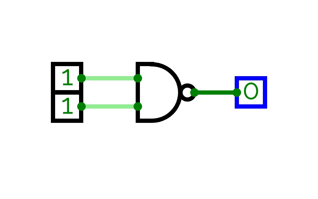 logic NAND gate